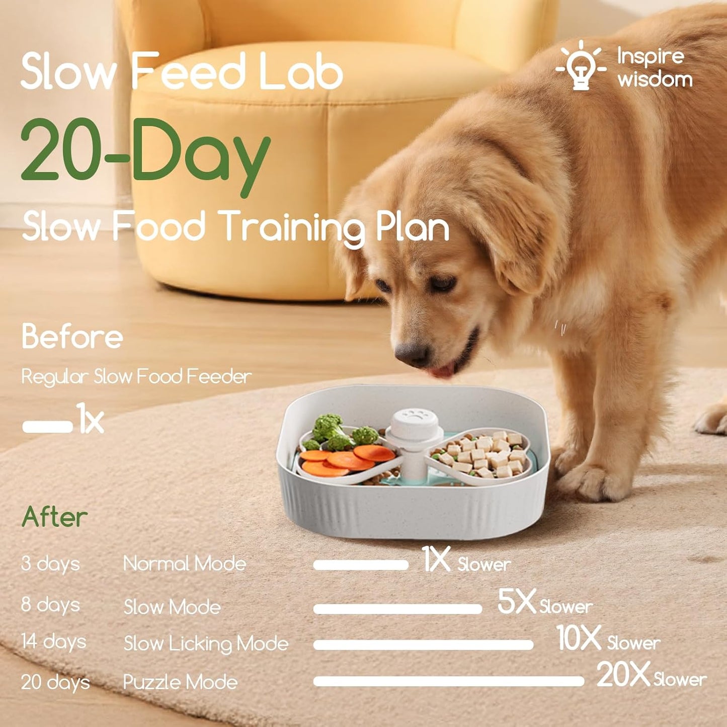 Slow Feeder Dog Bowls,Dog Slow Feeder Bowl with Lick Mat,Plant-Based Puzzle Maze Dog Food Bowls for Dry,Wet,And Raw Food,Removable Interactive Slow Eating Dog for Small/Medium/Large Breed