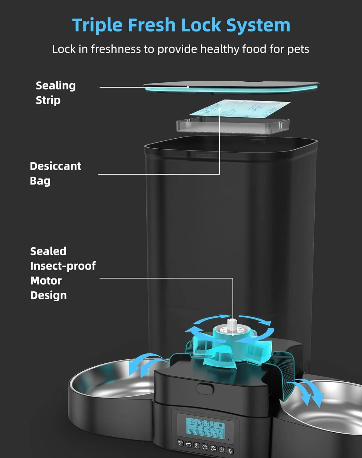 5 L Automatic Cat Feeder with Stainless Steel Bowl and Desiccant Bag for Cats